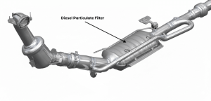 Diesel car exhaust system showing the location of the diesel particulate filter (DPF)